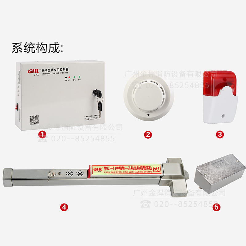 联动型语音报警逃生门锁系统 金捍力