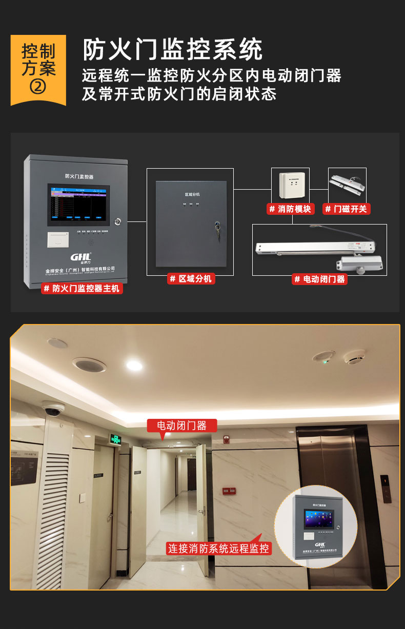 防火门监控电动闭门器系统