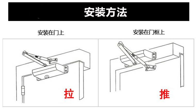 防火门自动闭门器安装方法