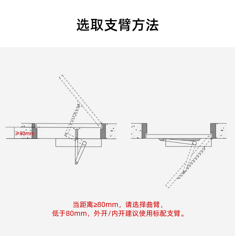 平开门机选取支臂方法