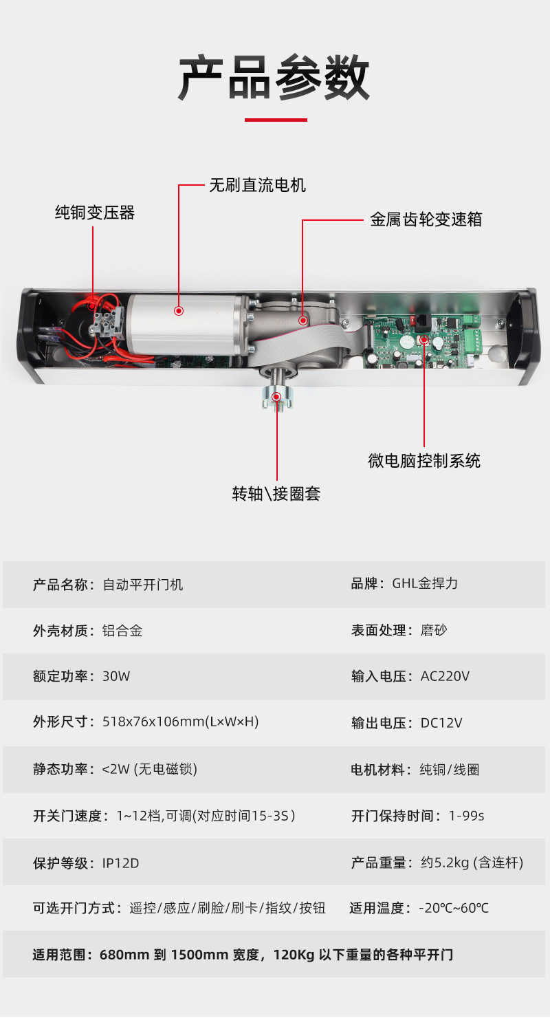 金捍力平开门自动开门机产品参数