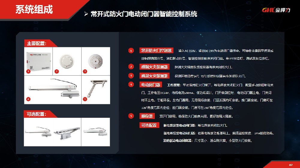 常开式防火门电动闭门器控制系统组成