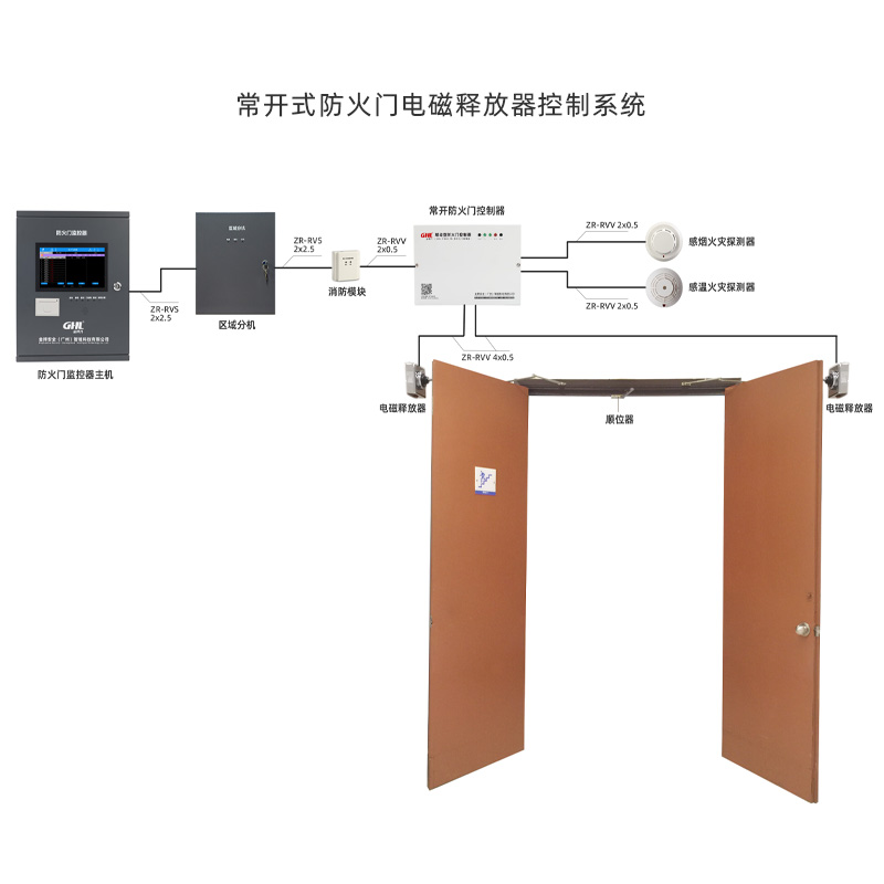 防火门电磁释放器全系列 消防电磁门吸常开控制系统 金捍力