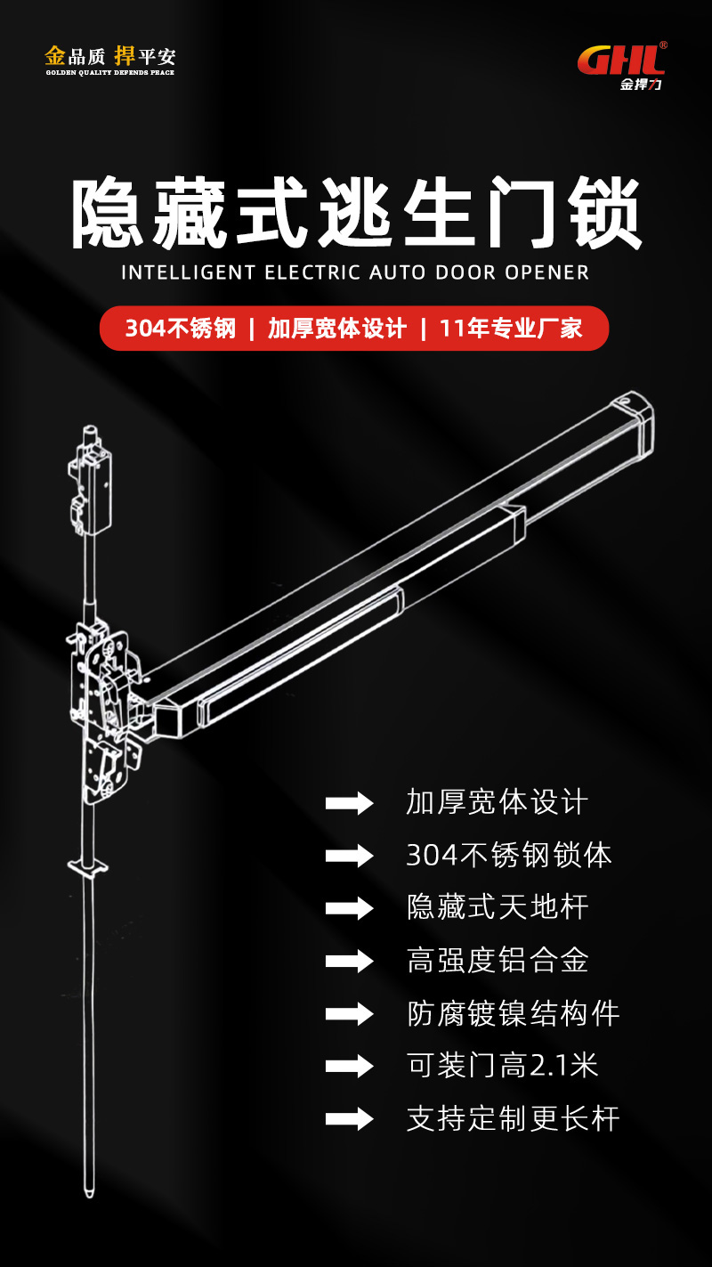 金捍力隐藏式逃生门锁