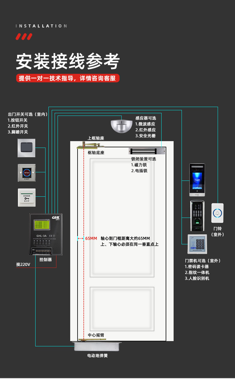 单开有框玻璃门安装接线示意图