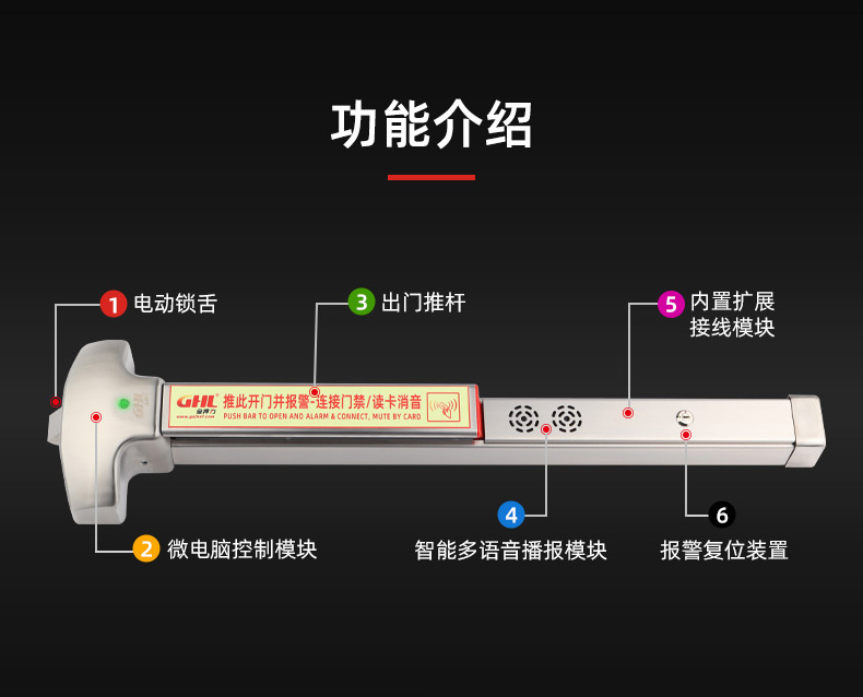 金捍力电动逃生门锁结构和功能介绍