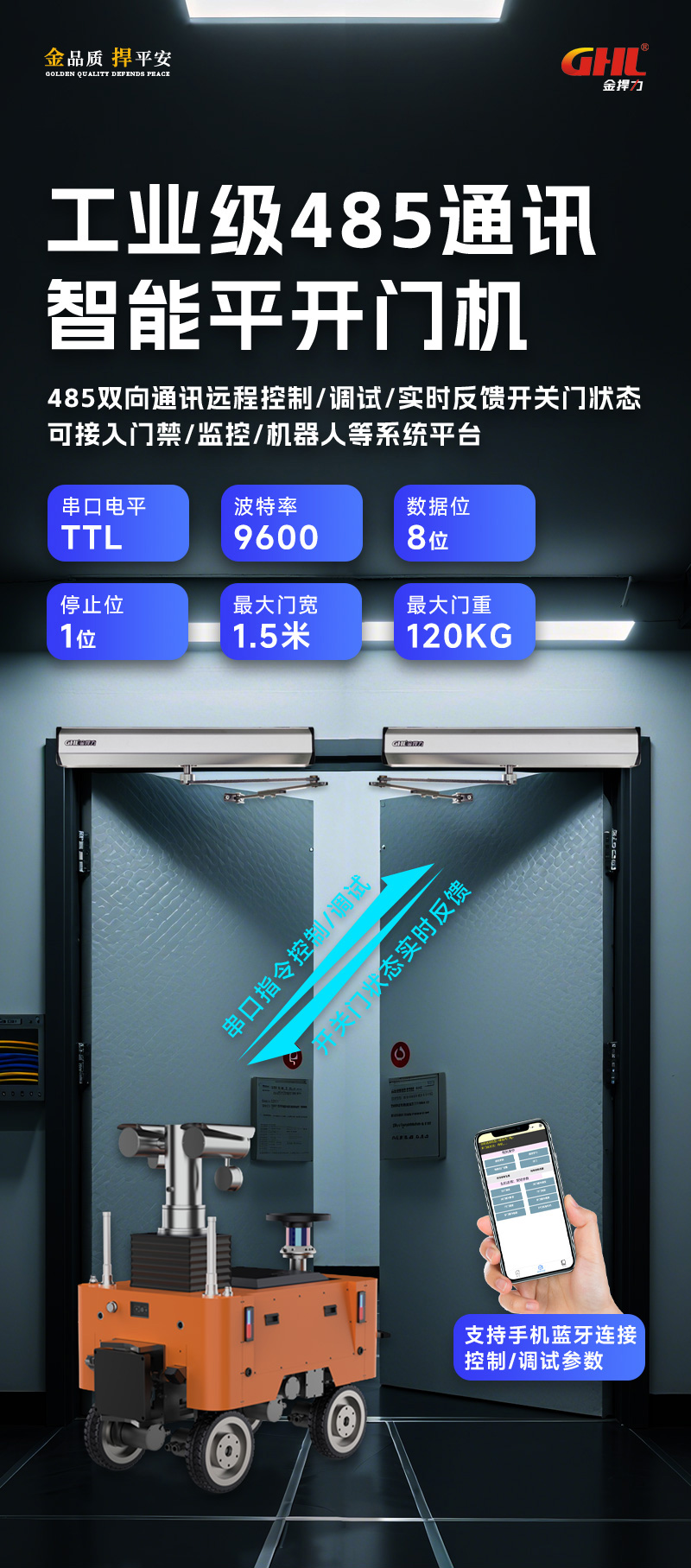 N1蓝牙485横装开门机_01.jpg
