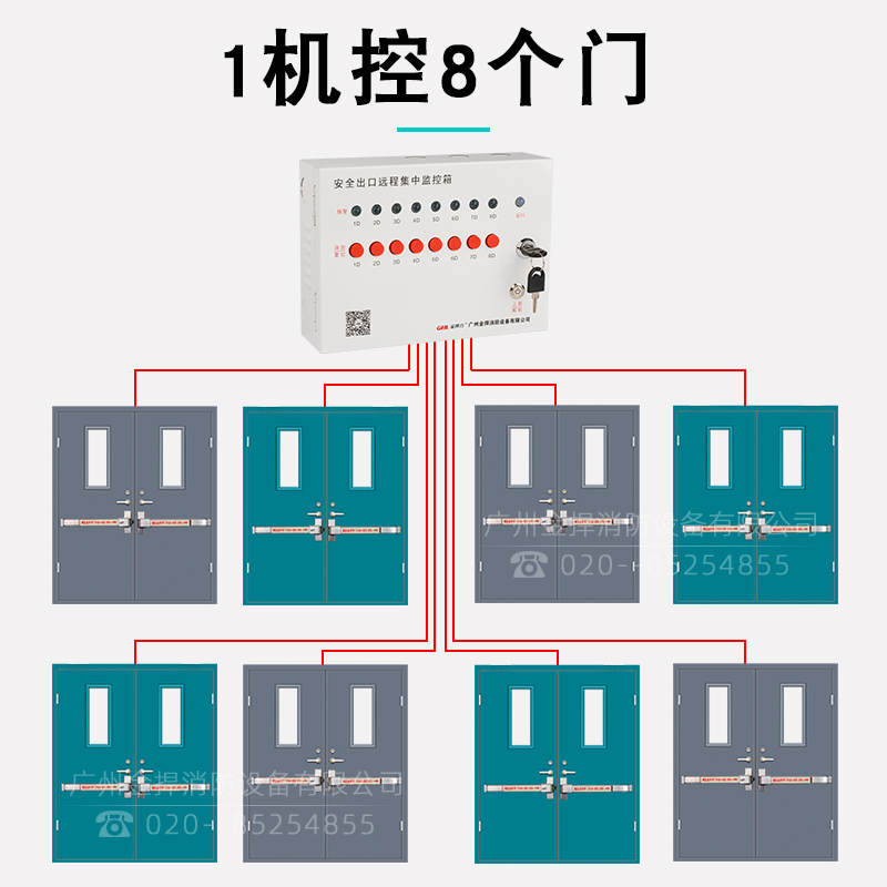 安全出口远程集中监控箱 常闭102型 金捍力