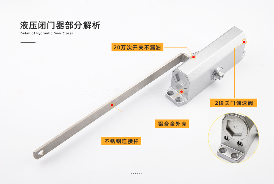 液压闭门器部分解析