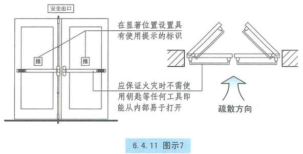 疏散门安装逃生门锁规范