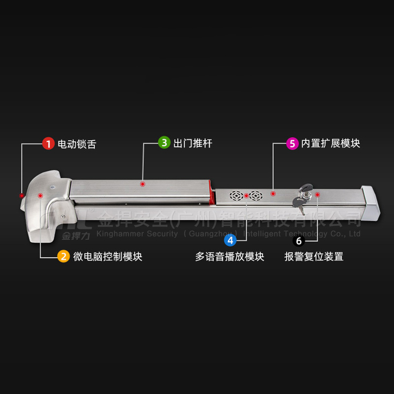 门禁式电动逃生门锁 电动推杆锁 机电一体专利设计 通道门安消一体化管理 金捍力