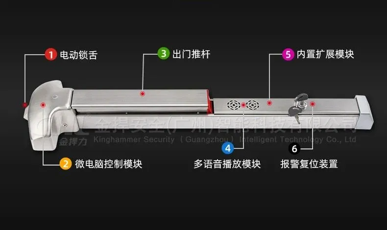 金捍力电动推杆锁功能介绍