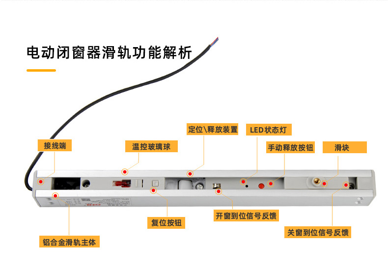 闭窗器滑轨功能解析