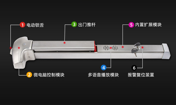 电动推杆锁结构解析